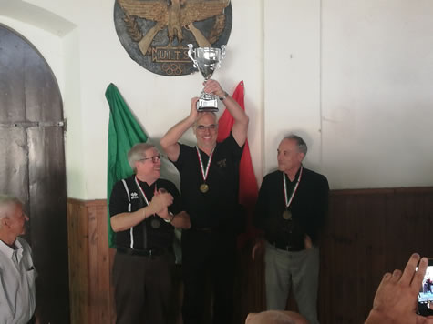 2019 podio Unlimited